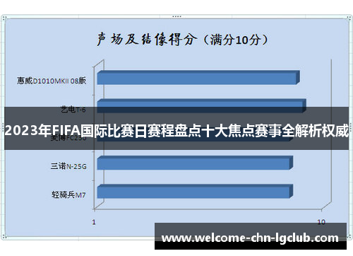 2023年FIFA国际比赛日赛程盘点十大焦点赛事全解析权威