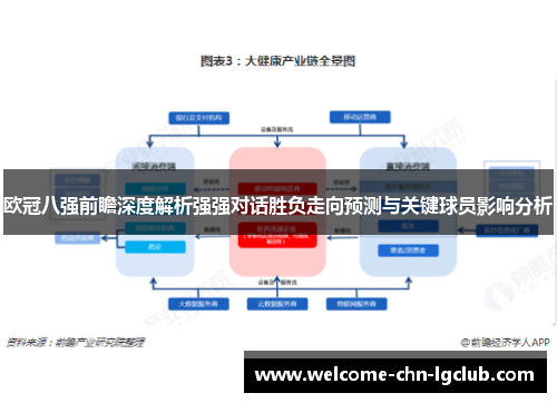 欧冠八强前瞻深度解析强强对话胜负走向预测与关键球员影响分析 欧冠八强前瞻深度解析强强对话胜负走向预测与关键球员影响分析