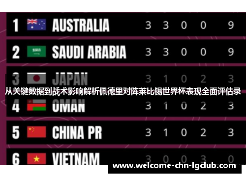 从关键数据到战术影响解析佩德里对阵莱比锡世界杯表现全面评估录