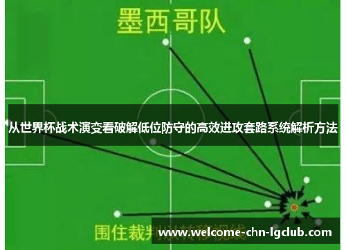 从世界杯战术演变看破解低位防守的高效进攻套路系统解析方法