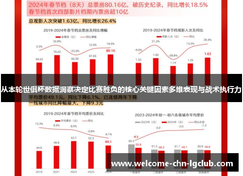 从本轮世俱杯数据洞察决定比赛胜负的核心关键因素多维表现与战术执行力