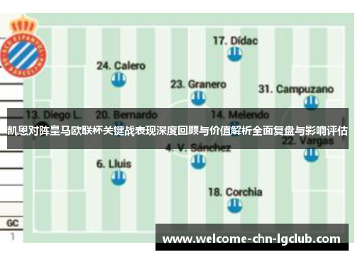 凯恩对阵皇马欧联杯关键战表现深度回顾与价值解析全面复盘与影响评估