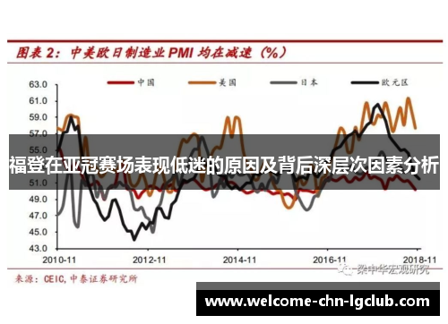 福登在亚冠赛场表现低迷的原因及背后深层次因素分析