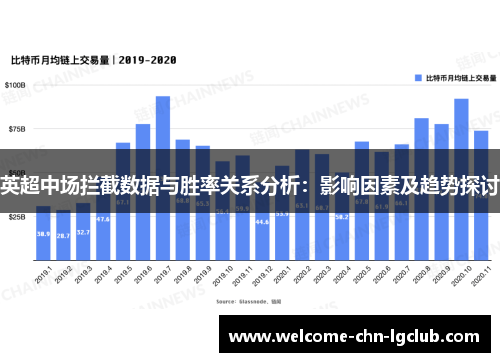 英超中场拦截数据与胜率关系分析：影响因素及趋势探讨