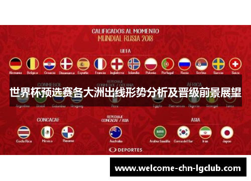 世界杯预选赛各大洲出线形势分析及晋级前景展望 世界杯预选赛各大洲出线形势分析及晋级前景展望
