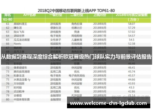 从数据到赛程深度综合解析欧冠晋级热门球队实力与前景评估报告 从数据到赛程深度综合解析欧冠晋级热门球队实力与前景评估报告