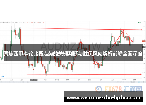 聚焦西甲本轮比赛走势的关键判断与胜负风向解析前瞻全面深度 聚焦西甲本轮比赛走势的关键判断与胜负风向解析前瞻全面深度