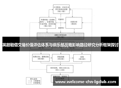 英超租借交易价值评估体系与俱乐部战略影响路径研究分析框架探讨